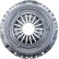 Kit d'embrayage 3000 836 101 Sachs, Vignette 5