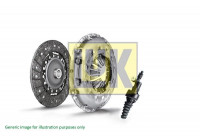 Kit d'embrayage LuK RepSet Pro 622 3238 21