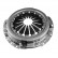 Mécanisme d'embrayage ADT33288N Blue Print