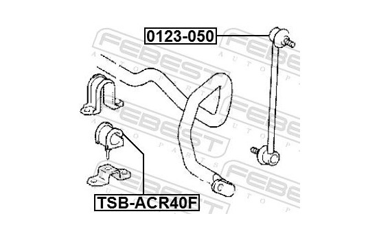 Barre stabilisatrice, Image 2