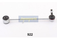 Stabilisateur, chassis