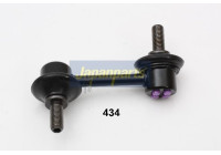 Stabilisateur, chassis