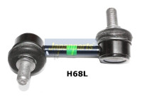 Stabilisateur, chassis