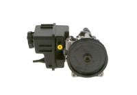 Pompe hydraulique, direction