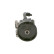 Pompe hydraulique, direction