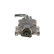 Pompe hydraulique, direction