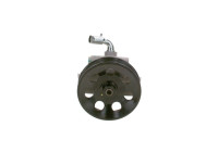 Pompe hydraulique, direction