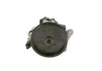Pompe hydraulique, direction