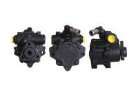 Pompe hydraulique, direction