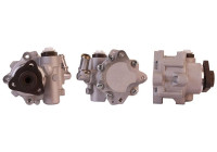 Pompe hydraulique, direction
