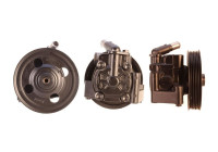 Pompe hydraulique, direction