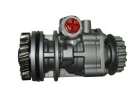 Pompe hydraulique, direction