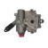 Pompe hydraulique, direction