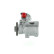Pompe hydraulique, direction