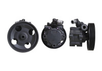 Pompe servo