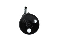 Pompe servo