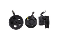 Pompe servo