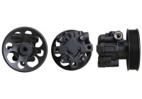 Pompe servo