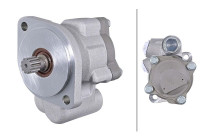 Pompe servo