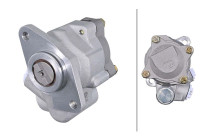 Pompe servo