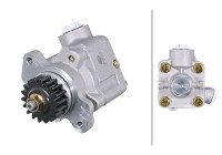 Pompe servo