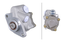 Pompe servo