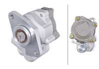 Pompe servo