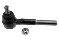 Rotule de barre de connexion