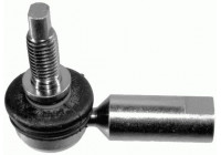 Rotule, tringlerie de commande