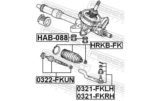 Joint-soufflet, direction, Image 2