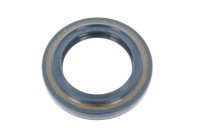 Bague d'étanchéité, moyeu de roue