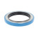 Bague d'étanchéité, moyeu de roue