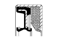 Bague d'étanchéité, moyeu de roue