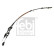 Câble, engrenage