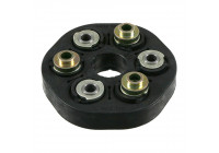 Joint, arbre longitudinal