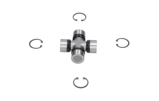 Le couplage croisé