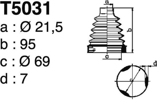 RENAULT, Image 2