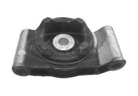 Suspension, équipement