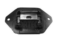 Suspension, équipement