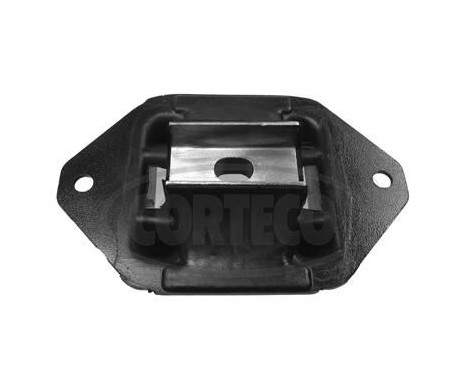 Suspension, équipement