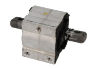 Suspension, transmission automatique