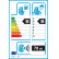 Bridgestone Turanza ER 300 215/55 R17 94V, Vignette 2