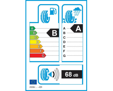 Michelin Energy saver* xl demo 175/65 R15 88H