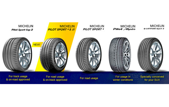 Michelin Sport cup 2 xl 265/30 R19 93Y, Image 4