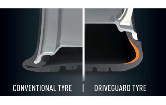 Bridgestone DriveGuard Winter 215/55 R16 97H RFT XL, Image 3