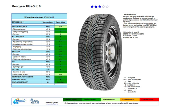 Goodyear UltraGrip 9w 205/55 R16 91T, Image 3