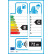 Michelin Latitude Alpin LA2 255/55 R18 109V XL, Vignette 2
