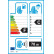 Sava Trenta m+s 195/75 R16 107Q, Vignette 2