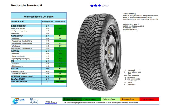 Vredestein Snowtrac 5 205/55 R16 91H, Image 3