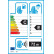 Petlas Pt411-allseason 235/60 R16 100H, Vignette 2